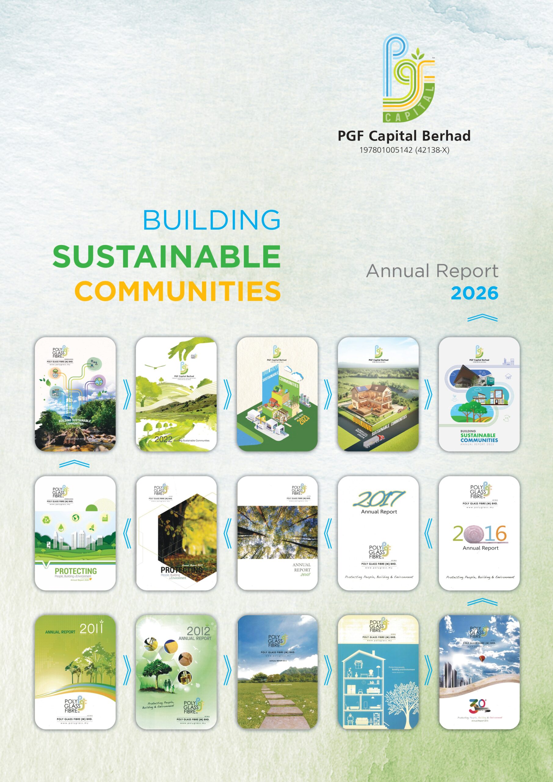 Annual Report 2026
